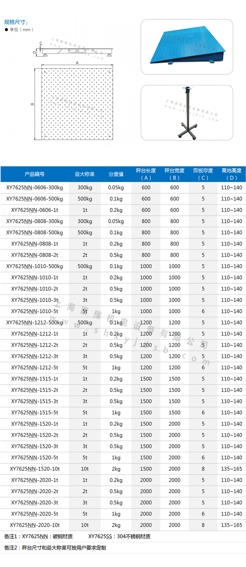 單層報警平臺秤規(guī)格副本.jpg